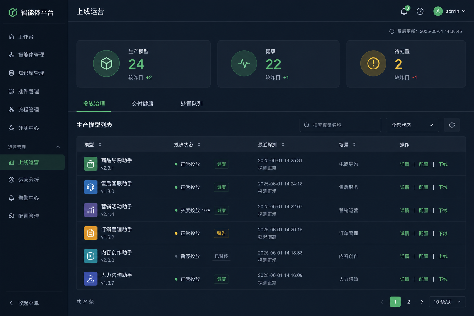 MGP 上线运营界面